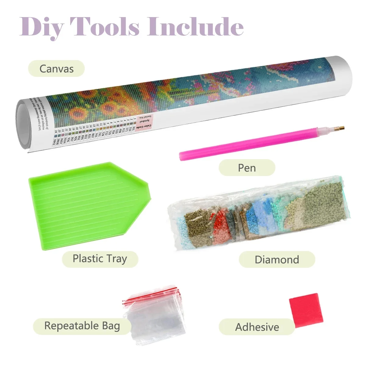 5D DIY Diamond Painting Kit Fr - 5D Diamond Painting Kit Full Drill recension och pris